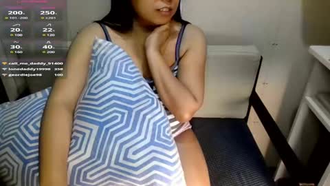 Introvertshytype 2011 online show from 02.25.25