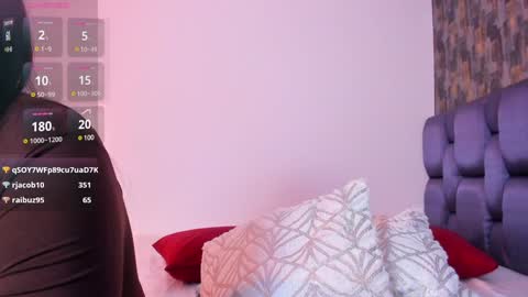 Isabela Angell  online show from 01.31.25