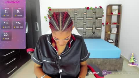 Hi mi name is Isabel  online show from 01.18.25