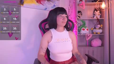 ISSA  online show from 02.25.25