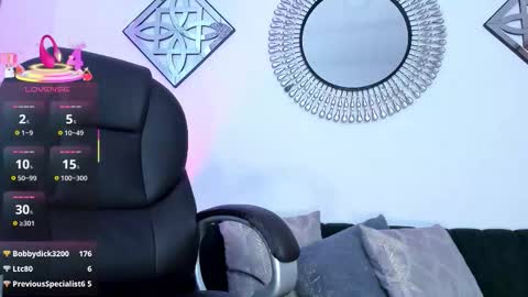 issi_loren online show from 02.19.26