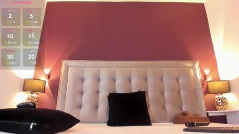 Snapshot of issyrosse chatting on 02.28.26 Isabelle online show from 02.28.26