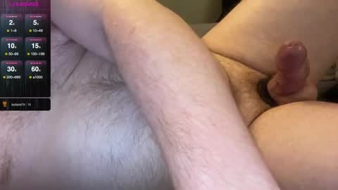 Snapshot of isthisthingon_2398 chatting on 01.21.25 IsThisThingOn online show from 01.21.25