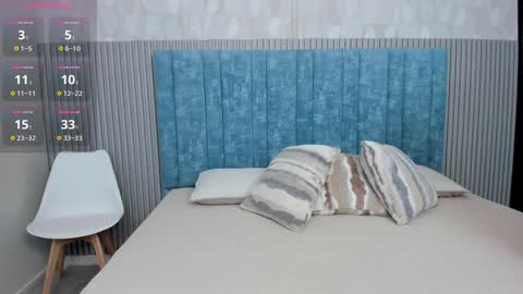 Valeria Sanders online show from 01.15.25