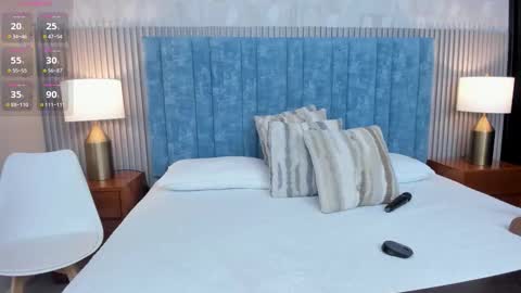 Snapshot of ivi_akina chatting on 02.13.26 Valeria Sanders online show from 02.13.26