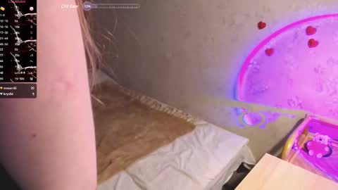 Snapshot of ivy_luv chatting on 03.01.25 Ivy online show from 03.01.25