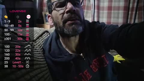 Matt online show from 03.31.26