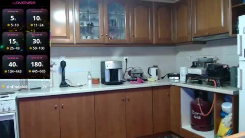 Jenna online show from 04.15.26