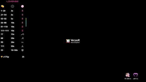 Snapshot of jenny_harringtons chatting on 11.05.25 jenny_harringtons online show from 11.05.25