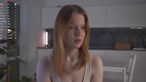 Molly online show from 12.01.25