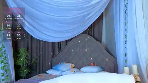 jesica_moon_peachy online show from 10.27.25