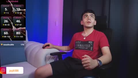 jey keler online show from 11.28.25