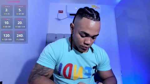 independent model online show from 11.05.25