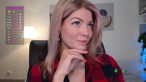 Cute online show from 01.22.25