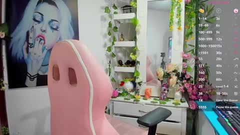 hello  Im Danni online show from 01.31.25