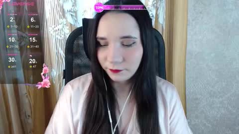 YourKate online show from 02.05.26