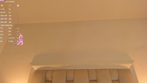 Kathy   online show from 01.05.25