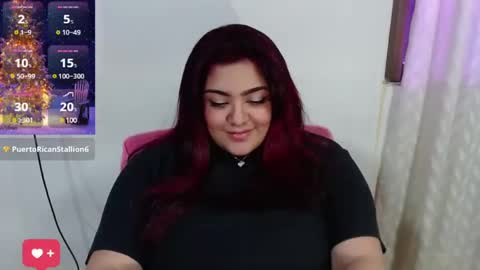 Snapshot of kathygonzalez_ chatting on 12.08.24 kathygonzalez_ online show from 12.08.24