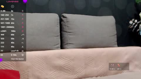 Snapshot of kathyspice chatting on 01.21.25 kathyspice online show from 01.21.25