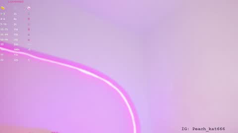 Katy  IGPeach kat666 online show from 01.10.25