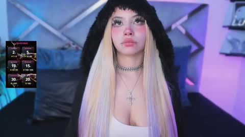 Keidy Monday to Saturday from 200 pm to 810pm  UTC-5 Colombia Time online show from 11.21.25