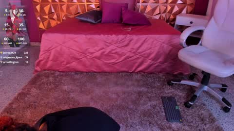 Snapshot of kendall23_ chatting on 01.31.25 Kendall online show from 01.31.25