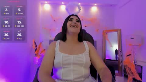 kendall_roous online show from 11.01.25