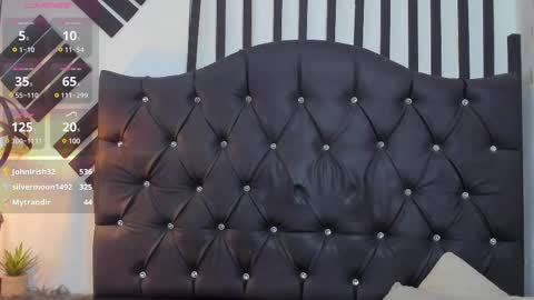 kenia_fox1 online show from 03.01.25