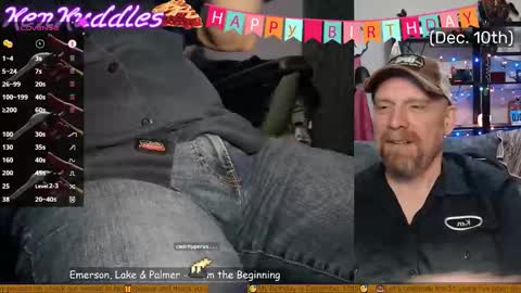 Snapshot of kenkuddles chatting on 12.20.25 Ken Kuddles online show from 12.20.25