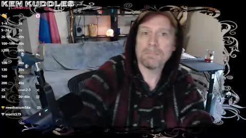 Snapshot of kenkuddles chatting on 02.03.26 Ken Kuddles online show from 02.03.26