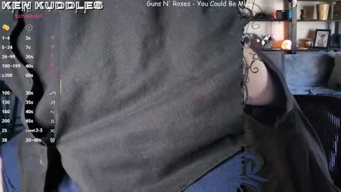 Snapshot of kenkuddles chatting on 03.03.26 Ken Kuddles online show from 03.03.26