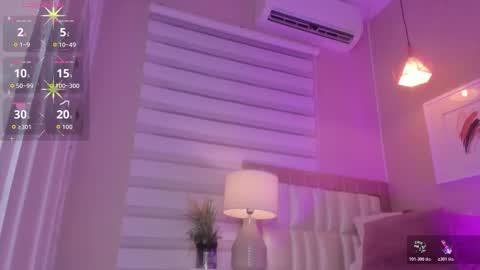 Snapshot of khloe_sweeet chatting on 11.03.25 khloe_sweeet online show from 11.03.25