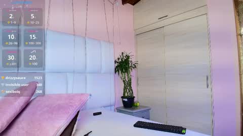 Snapshot of kiana_cream chatting on 02.17.25 N M online show from 02.17.25