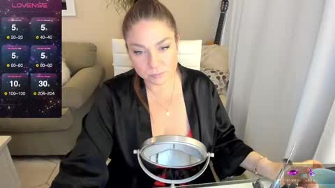 Kiera Reines online show from 02.03.25