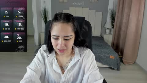 Snapshot of kim_brownie chatting on 01.03.25 Kim online show from 01.03.25