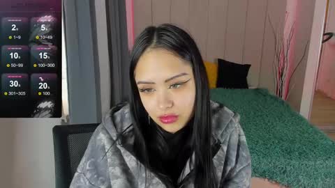 Snapshot of kim_brownie chatting on 02.23.25 Kim online show from 02.23.25