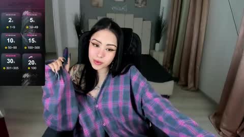 Snapshot of kim_brownie chatting on 03.01.25 Kim online show from 03.01.25