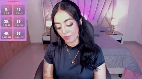 Snapshot of kim_thompson_ chatting on 09.23.25 kim online show from 09.23.25