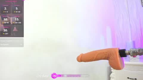 Snapshot of kimberlin_cam chatting on 01.14.25 Kimberlin  online show from 01.14.25