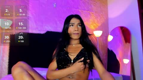 kimberly gonzalez online show from 03.19.26