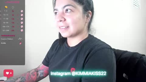 Kimmi online show from 01.01.25