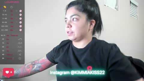 Kimmi online show from 01.02.25