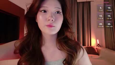 Snapshot of kitayamachu chatting on 10.25.25 Aya online show from 10.25.25