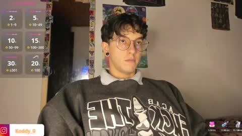 Koddy Independent model online show from 03.31.26