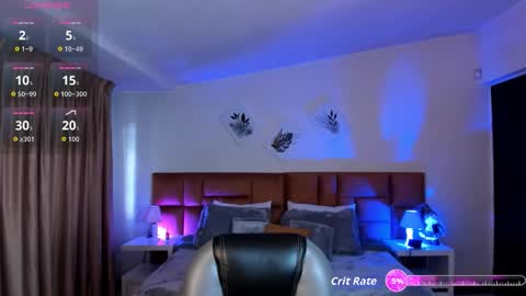 Sophia online show from 11.18.25