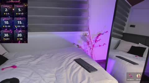Kylie  online show from 01.28.25