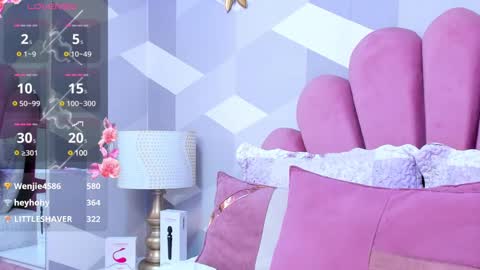 Kylie jl online show from 02.15.25