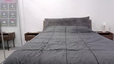 l4dyc4pricorn76 online show from 04.20.26