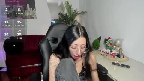laila_angel online show from 12.20.25