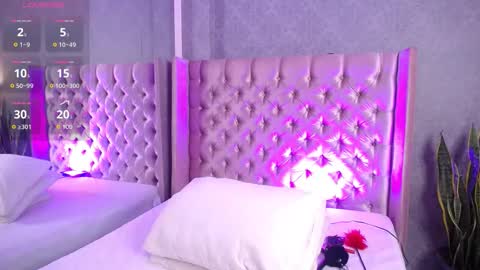 Snapshot of lailastilwills chatting on 02.22.26 Laila Stilwills online show from 02.22.26